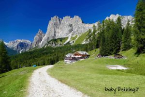 Rifugio Mietres col passeggino, sotto al Pomagagnon con vista Cortina
