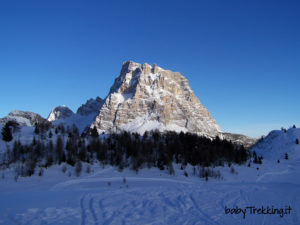 Baite Aperte: con sci e ciaspole per degustare sulle piste di Alleghe